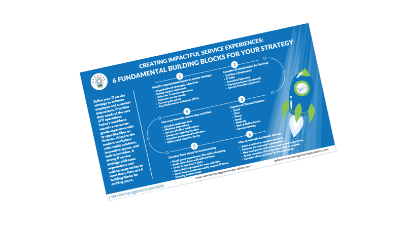 6 Key Inputs - service experience strategy v2.0