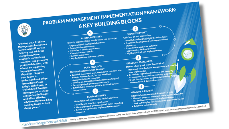 Problem Management Implementation Framework  6 Key Steps v1.0 (Image)