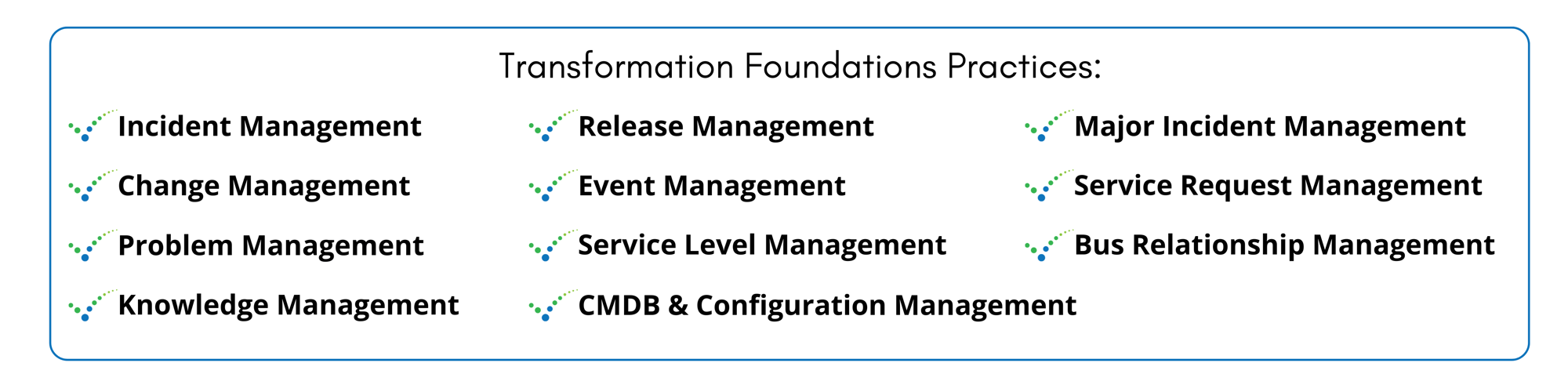 SMS Webpage  TF Inscope Practices Banner