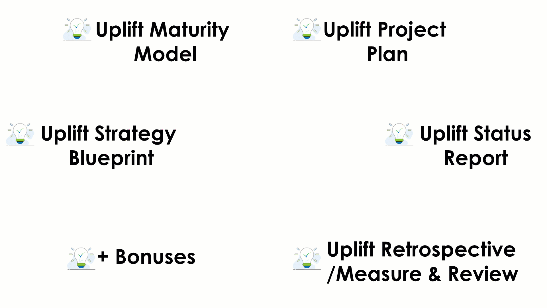 SMS_Uplift_Essentials_Overview_v1.0